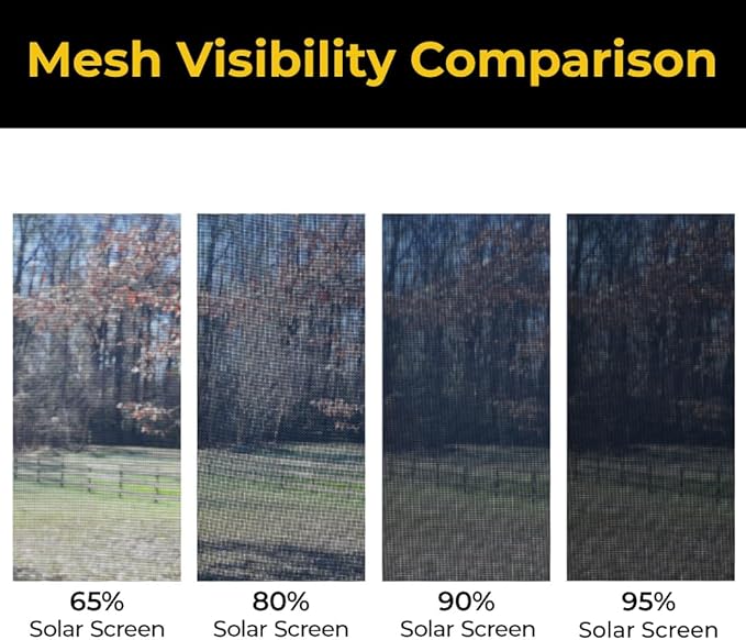Custom Solar Screens for Windows Exterior 95% Shade - Pre-Framed Solar Window Screen Mesh - Home Improvement for Reduced Glare & Heat - UV Blocker Fabric - Fully-Assembled & Ready to Install