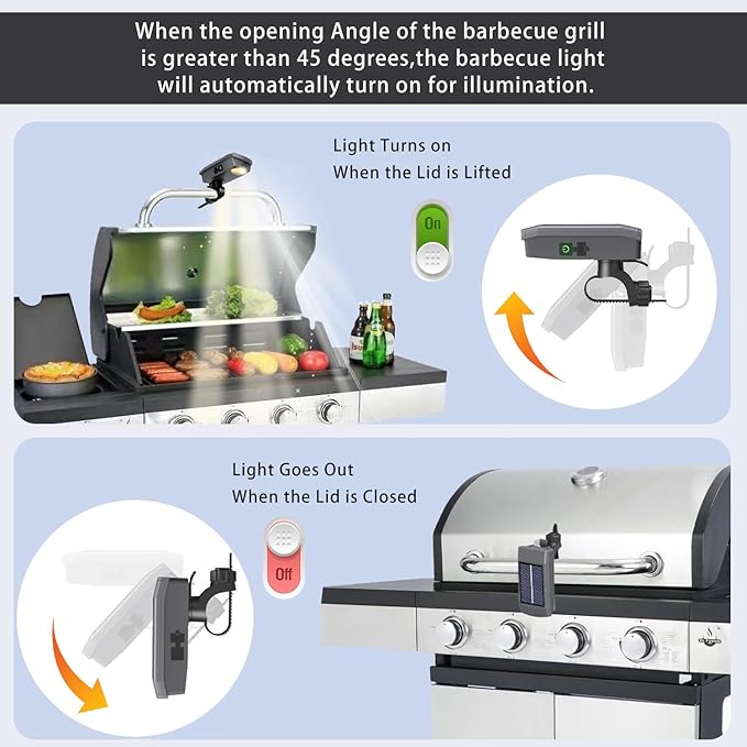 BBQ Grill Light for Blackstone Weber Griddle, Rechargeable BBQ Grill Lights for Outdoor Grill Accessories, Auto On/Off 360° Rotation Grill Lights, LED Grill Lights for Outdoor, Care Gifts for Men