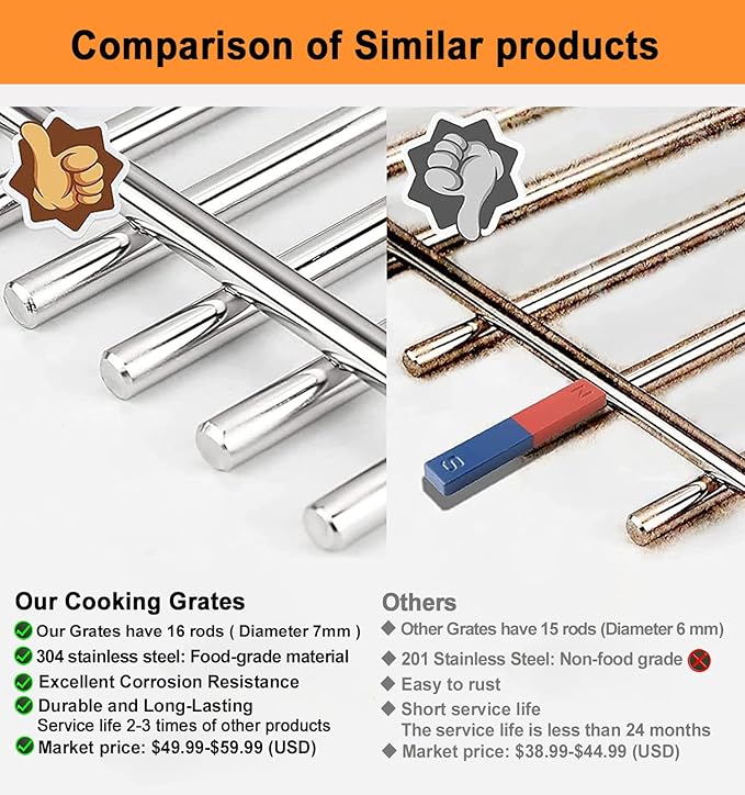 17.5" Grill Grates for Weber Spirit E310 E320 & Spirit II E310 E320 Grills;304 Stainless Steel Grates for Weber Genesis Gold & Silver Grills;Weber Grill Grates 7639; Weber Grill Grids