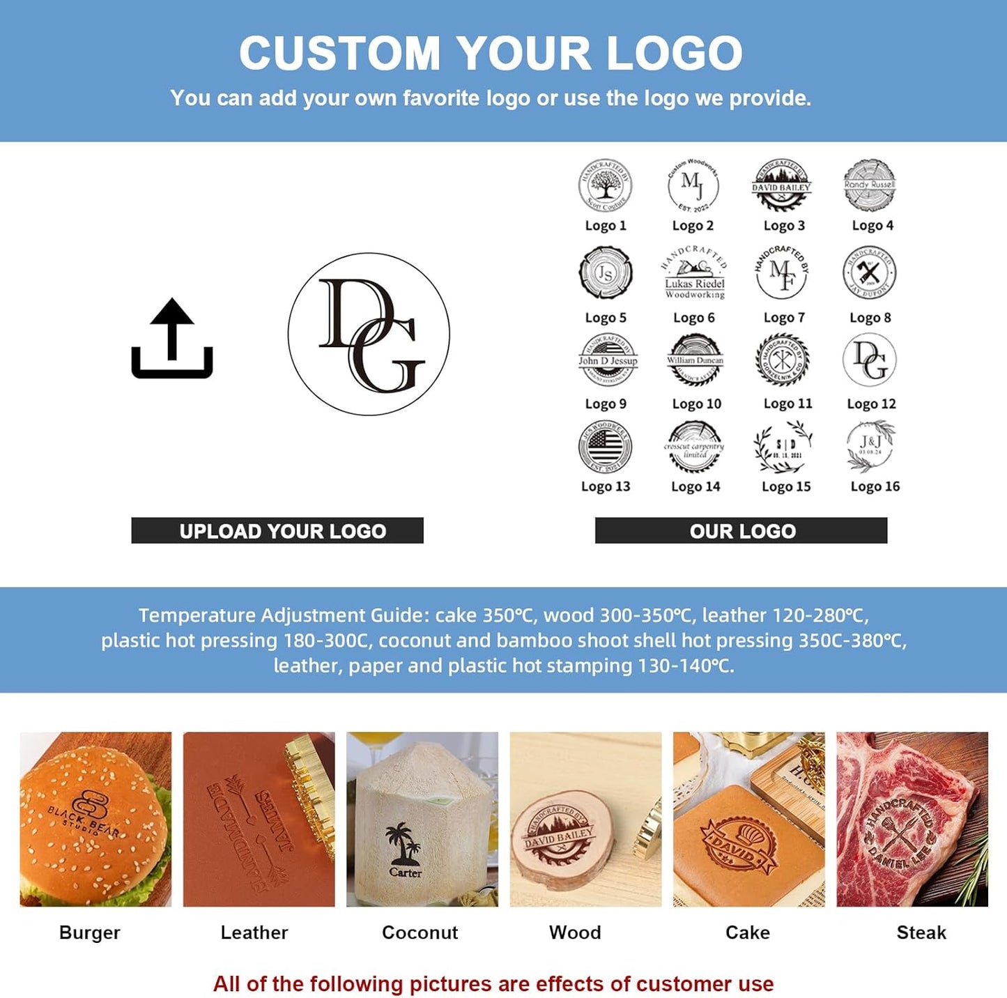 Custom Electric Branding Iron for Wood, Adjustable Temperature Wood Branding irons Personalized Wood Burning Letter Stamp for Leather Woodworking Tool, Handcraft & Wedding Gifts(1.5Inches)