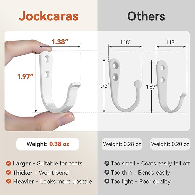 20Pcs Wall Hooks for Bathroom, Kitchen, Closet, and Garage - White Metal Hooks for Hanging Coats, Towels, Hats, Keys, Bags, and Coffee Cups - Holds Up to 40 lbs