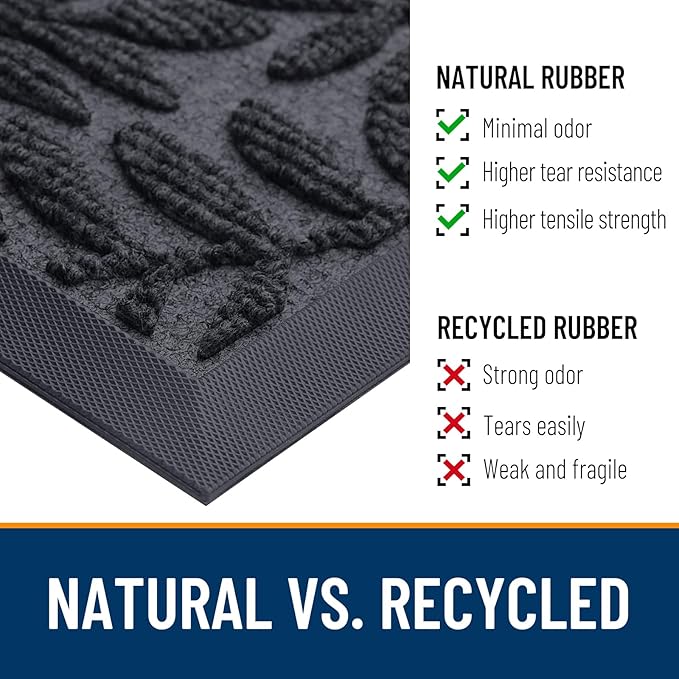OLANLY Door Mat Indoor Outdoor Entrance, 36x24, Waterproof All-Weather All-Season Doormat, Sturdy Natural Rubber, Stain and Fade Resistant, Low Profile, Easy Clean Patio Entryway Mat, Medium Grey