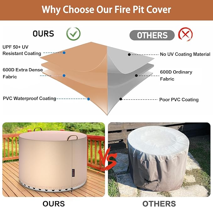 QH.HOME [2025 Upgraded 900D Fabric] Fire Pit Cover Round for Solo Stove Bonfire 22",Strong Tear Resistant ,Waterproof Firepit Accessories for Gas/Table/Bowl Fire pits - 23" D X 16" H-Wheat