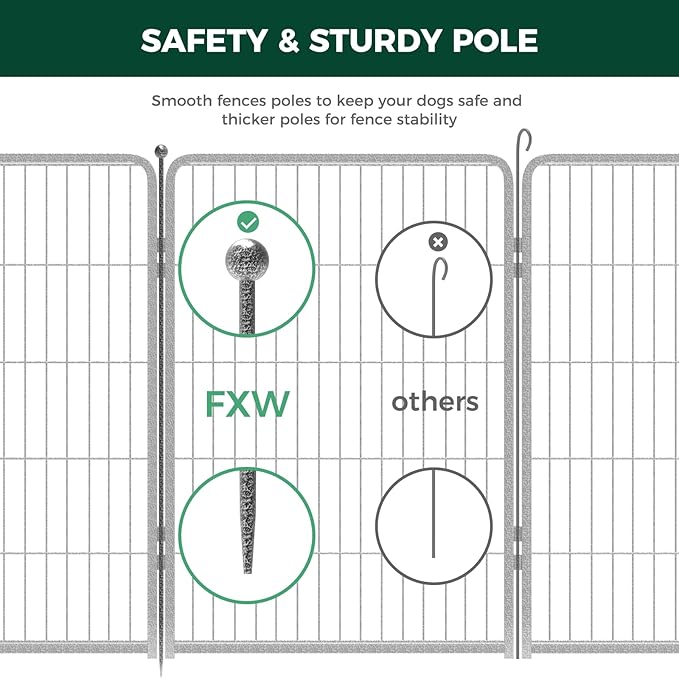 FXW Garden Fence Outdoor for The Yard – 40in(H) x 36.4ft(L) Heavy Duty Metal Animal Barrier for Dog and Rabbit, Decorative Dog Fence, 16 Panels, Silver
