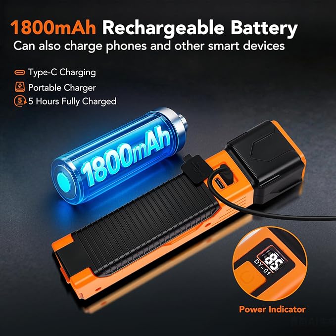 Rechargeable Work Light, 1800mAh COB Portable LED Work Light, Work Flashlight for Car Repair Machine Emergency, 4 Lighting Modes, USB C Cable, Pack of 1