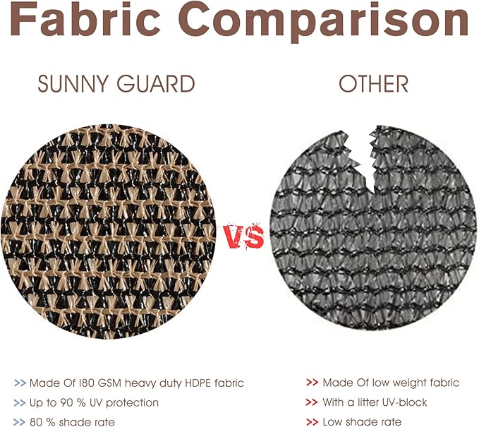 SUNNY GUARD Customized 2'6''x21' Brown Balcony Privacy Screen,91% Shade Apartments Fence Cover,Heavy Duty Mesh Windscreen for Deck,Outdoor,Backyard,Patio