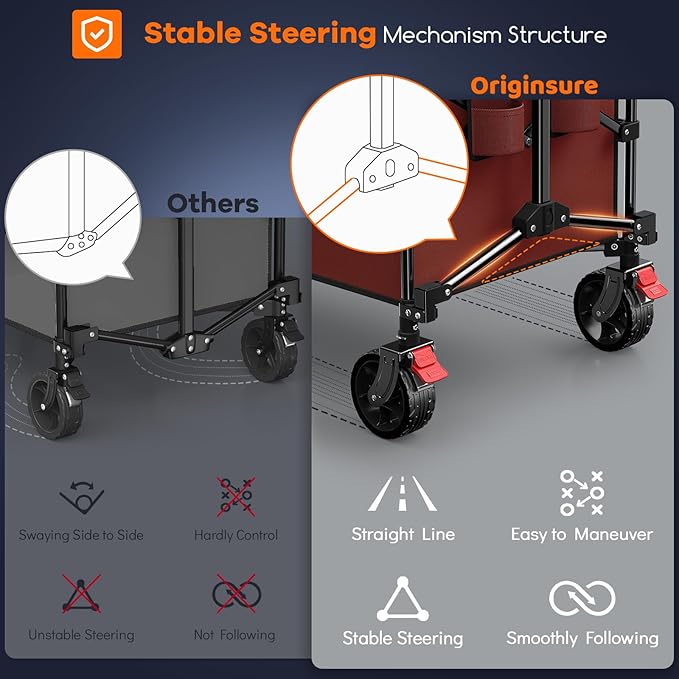 220L Collapsible Wagon Cart Foldable, 38" L Extra Large Heavy Duty Folding Beach Wagons with All-Terrain Wheels, Utility Carts for Camping, Sports, Shopping, Groceries - Red