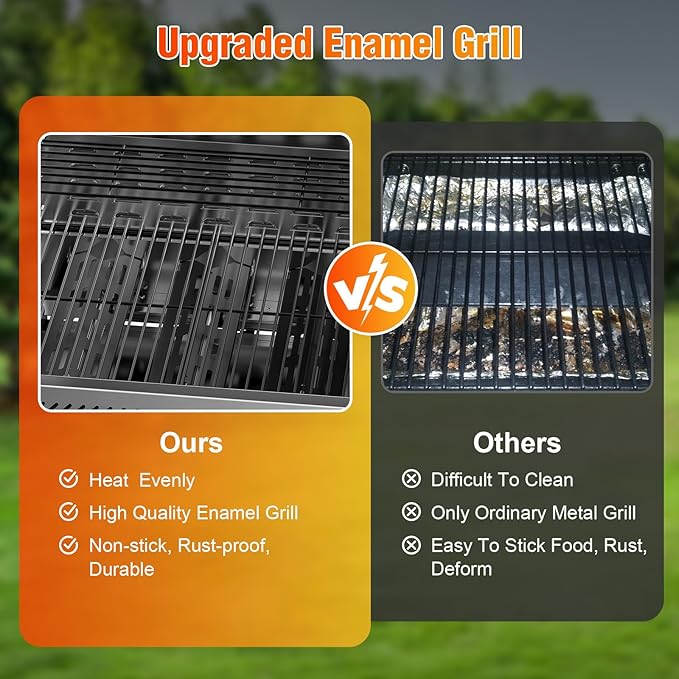 G31 Grill,3-Burner Gas Grill with Folding Shelf,Stainless Steel 24,000 BTU Propane Gas Grill,Outdoor BBQ Grill for Barbecue,Patio,Camping