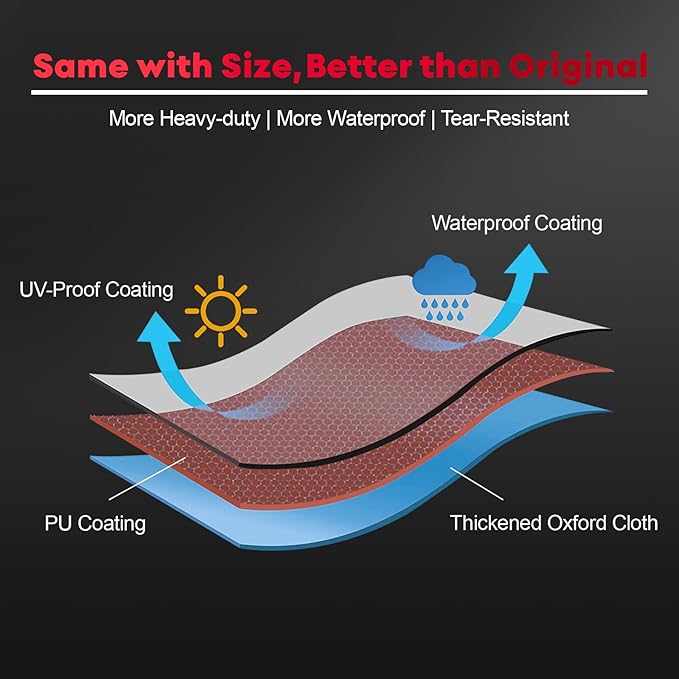 Comnova Grill Cover for Traeger - 600D Waterproof Heavy Duty, Pellet BBQ Cover for Traeger 20 Series, Junior, Tailgater and Recteq 340 Grill