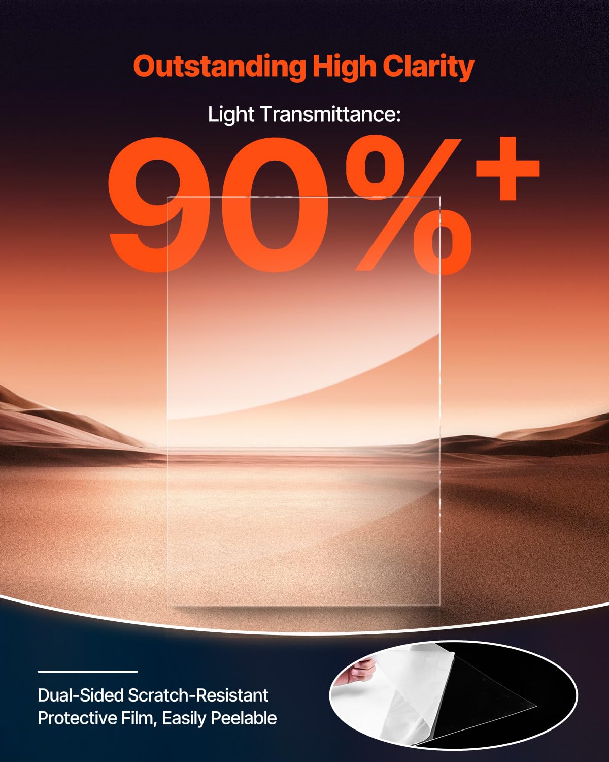 VEVOR PET/Plexiglass Sheets, 5-Pack Plastic Sheet, 24 x 36 Inch 0.04 Inch Thick Transparent Clear Flexible Plastic Panels for Craft, Replacement Picture Frame Glass, DIY Display Project, Easy to Cut