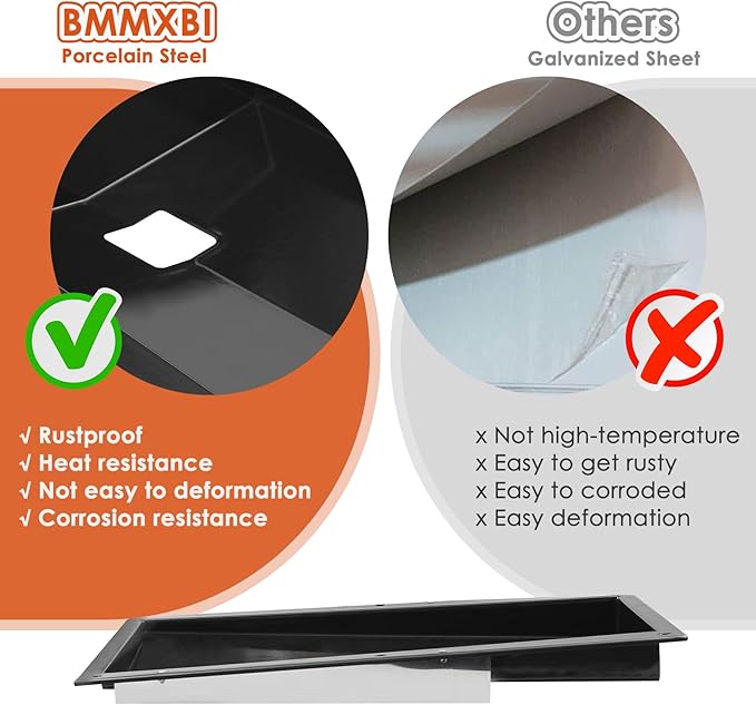 91354 Grease Tray for Weber Spirit 310 and 320 Series Grills with Side Control Panel, Drip Pan Tray for Weber Spirit E-310 E-320 (Made in 2009 and 2012), Grease Tray for Weber 91354 Parts