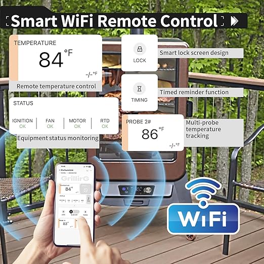 Upgraded Smart WiFi PID Digital Trapezoid Control Board Kit Replacement with APP Control for Pit Boss Vertical Pellet Smokers, Compatible with PBV3P1/PBV4PS1/PBV5P1 Series