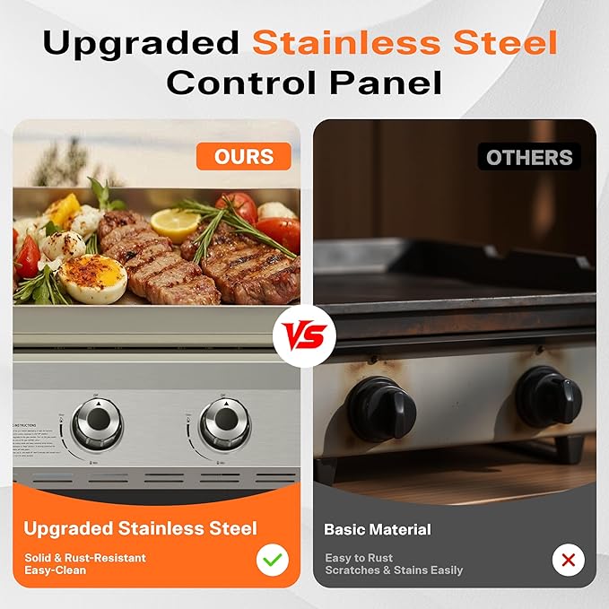 32 Inch Outdoor Flat Top Gas Propane Griddle with 4 Burners 40,000BTU,Powder Coated Steel Portable Gas Grill with Side Shelves for BBQ,Camping,Backyard