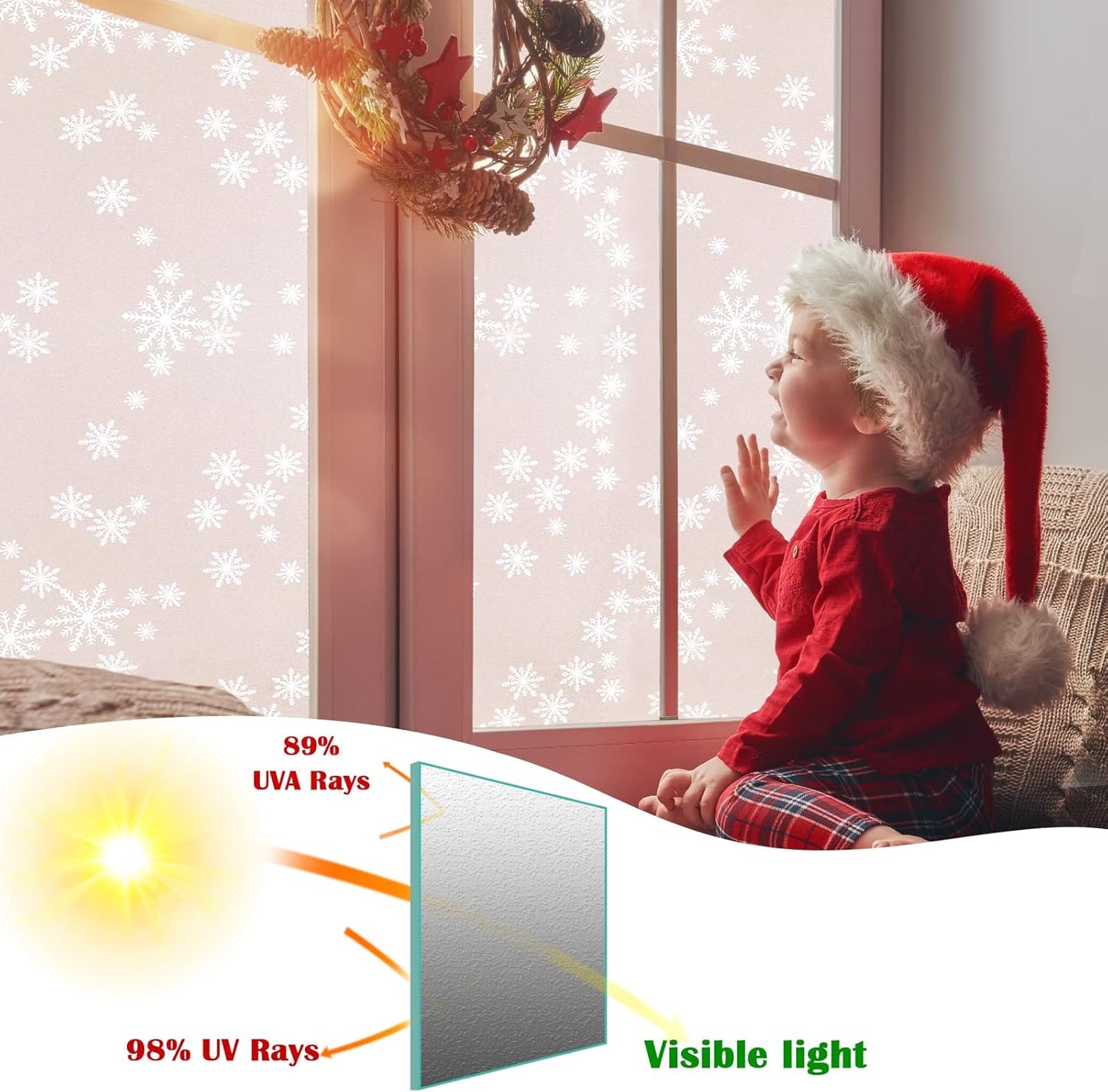 Niviy Christmas Decorations Privacy Window Film Snowflakes Window Clings Decals Stickers Non Adhesive Frosted Glass Film Heat Control 17.7” x 78.7”