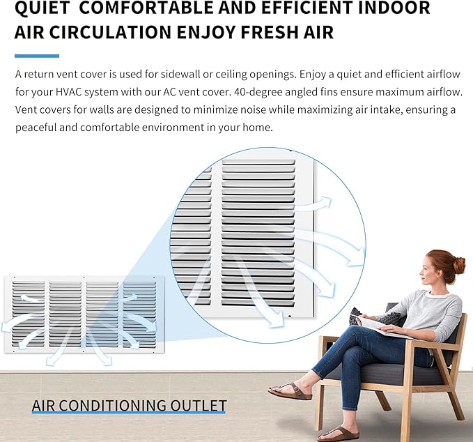 Air Vent 22 x 16(Duct Opening Size),Air Return Vent Cover,Flat Vent Cover,Rejillas De Aire Acondicionado para Casa,Return Air Grilles,Outer Dimensions:23.75"Wx17.75"H(22"W x 16"H, Duct Opening)