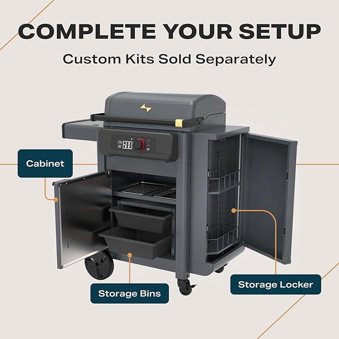 Current Model G Dual Zone Grill, Smart Electric Outdoor Grill with 200°F to 700°F Range for Searing & Roasting, Digital Precision, Independent Heat Zones, Apartment-Friendly & Weather-Resistant