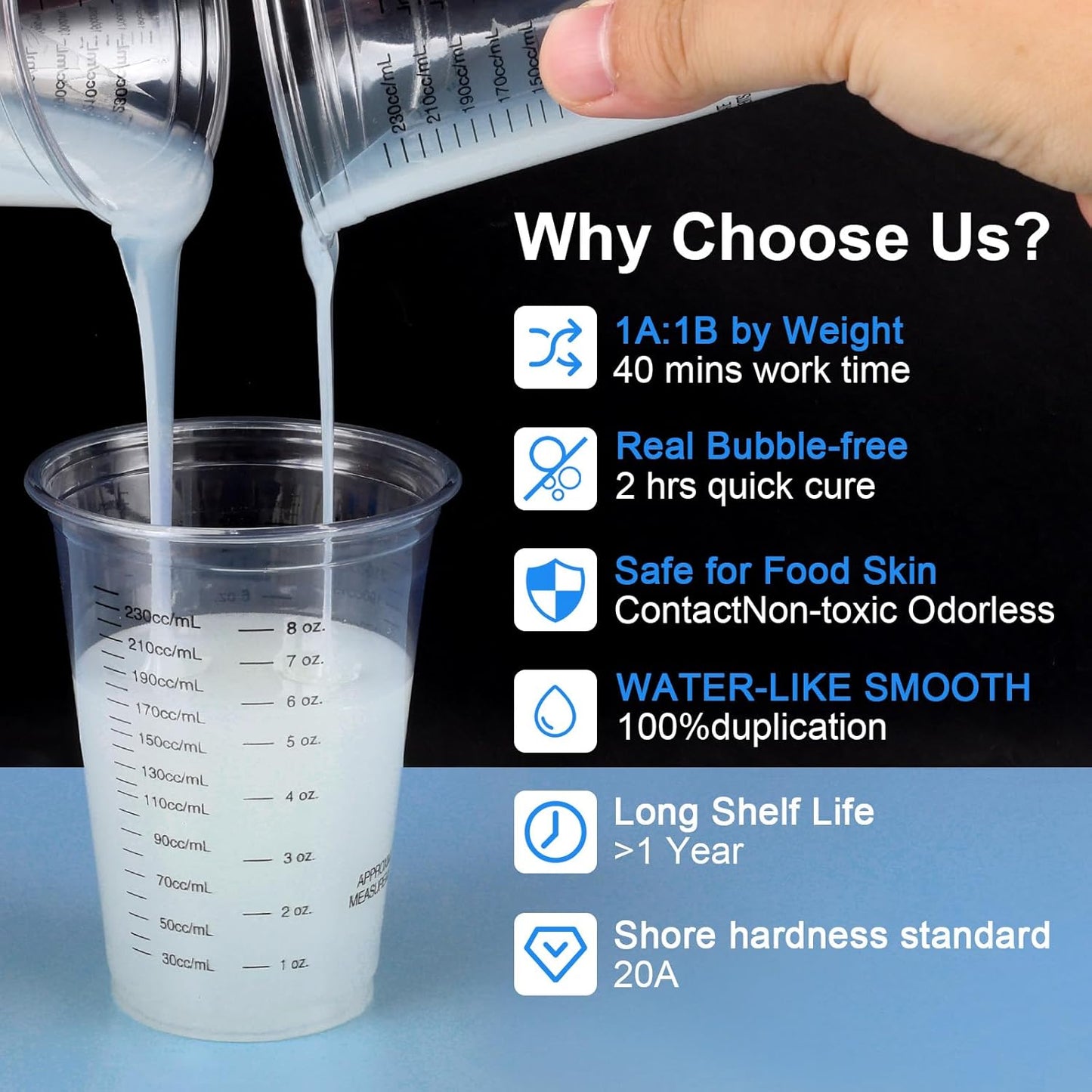 Silicone Mold Making Kit - 20A Liquid Silicone Rubber (1:1 Mix), Non-Toxic & Bubble Free Platinum Cure Silicone for Making Molds for Resin, Soap, Concrete, Craft Molds - 141oz Total