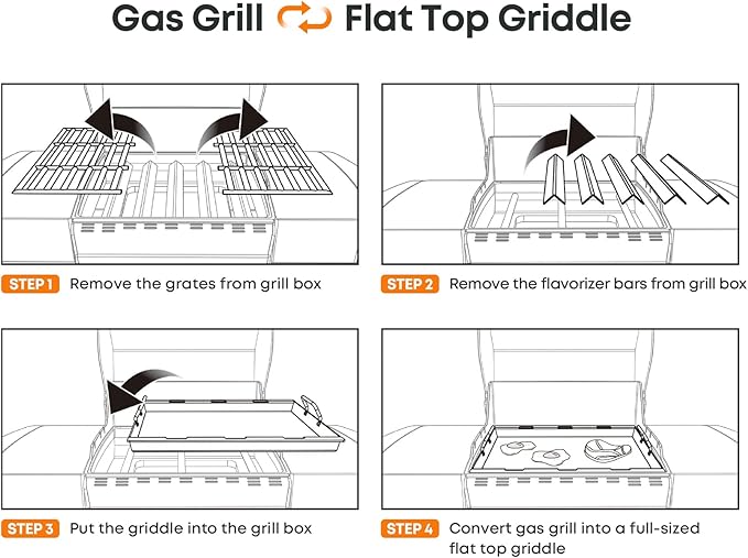 Stanbroil Full Size Griddle Insert for Weber Genesis II & LX 300 Series Gas Grills, Ceramic Coated Flat Top Griddle for Weber Genesis 310 315 335 340 345 & 325s - Black
