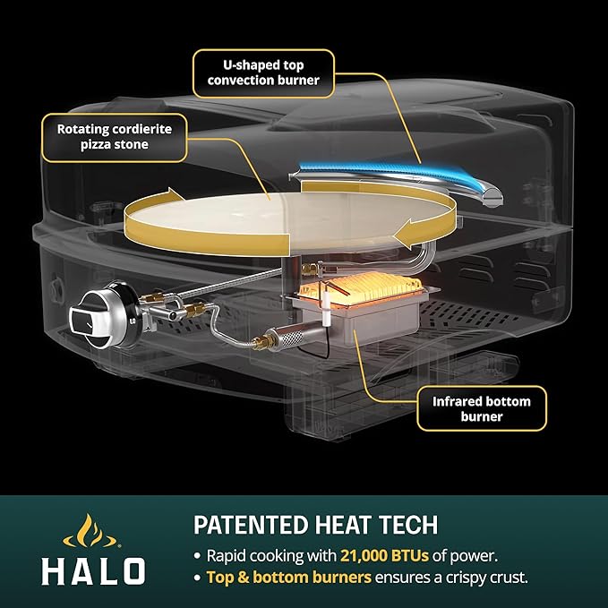 HALO Versa 16 Pizza Oven | 16” Rotating Stone, Patented Dual Burner System, 5-Minute Pizzas, Easy Clean | Propane Powered | HZ-1004-ANA
