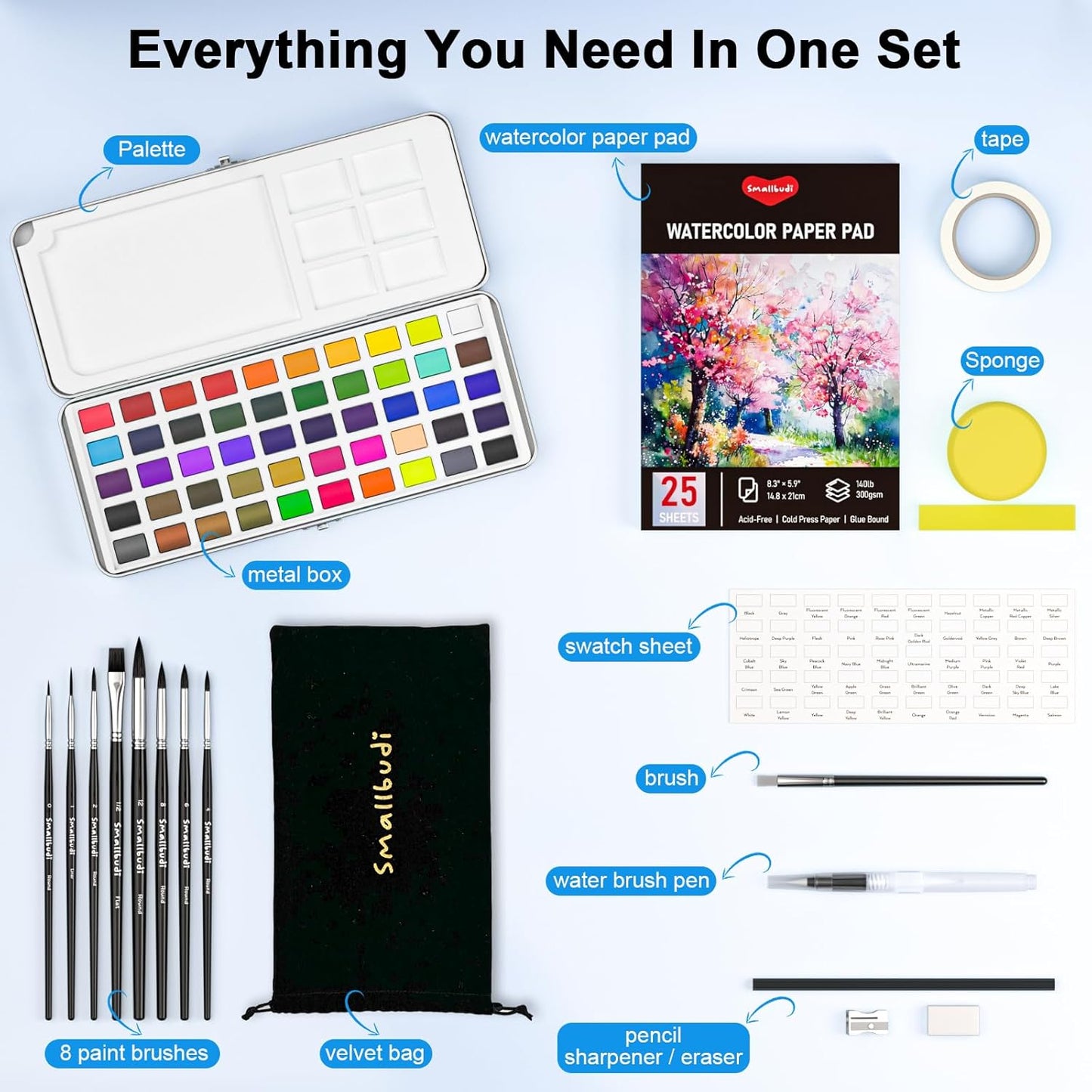 Watercolor Paint Set 50 Colors Including Metallic, Watercolor Kit with Case, Watercolor Paper, Paint Brushes, Palette and Accessories, Water Color Art Supplies Gift for Adults Kids Artists