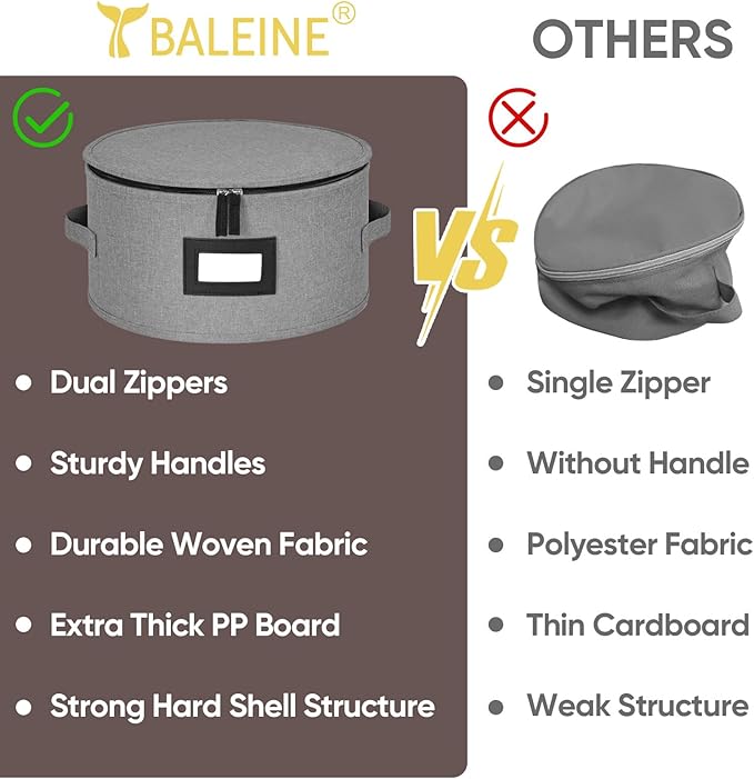 BALEINE China Storage Containers, Sturdy Quilted Wine Glass Storage, Plate Organizer with Carry Handles, Moving Boxes for Dishes, Cups, Mugs and Stemware (Plate, Hard Shell Grey)