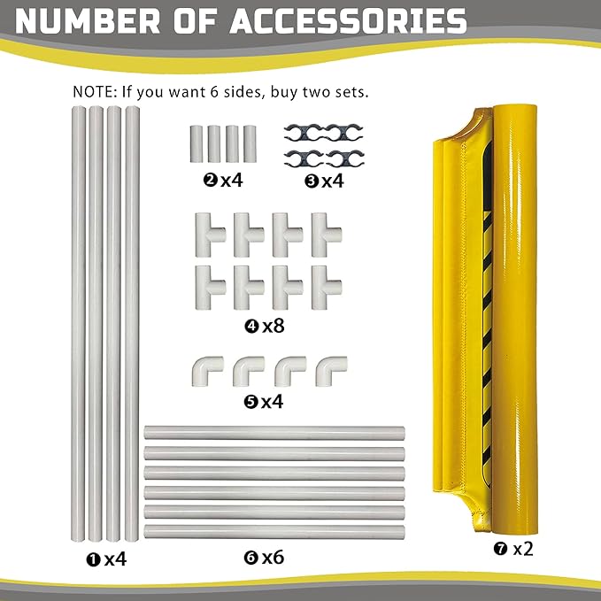 Safety Caution Barricade 2Panels Foldable Security Signs With PVC Tarp Removable Safety Barrier Wet Floor Guard Symbol Clear Printing Safety Fence(Yellow)