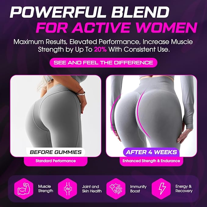 Creatine Monohydrate Gummies 6000MG Pre-Workout for Women, Creatine Gummies with Collagen, BCAA 2:1:1, Zinc & Taurine for Muscle Support, Enhance Strength & Booty, Gluten-Free, 120 Counts