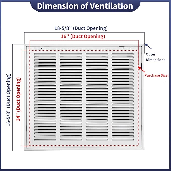 16"W x 14"H [Duct Opening Size] Steel Return Air Filter Grille - Removable Face/Door for 1 inch Filters -HVAC Vent Cover Grill - White [Outer Dimensions: 18 5/8"W X 16 5/8"H]