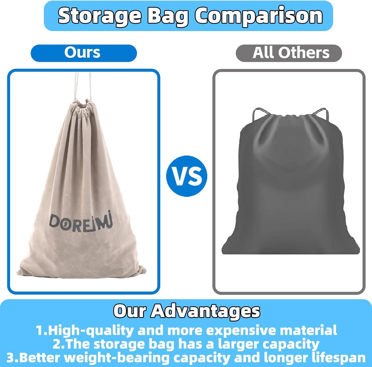 Mexican Train Dominoes Set with 6 Wooden Holders, Double 12 Colored Dot Dominoes with Update Hub, Travel Train Game with 91 Tiles and Portable Carry Case, Family Board Team Games