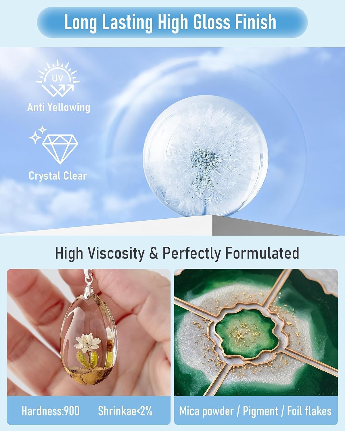 Nicpro UV Resin, 8000g Large Crystal Clear Cure Kit, No Mixing & Quick Curing Transparent Solar Activated Glue for Jewelry Making, Epoxy Resin Molds, Coating and Casting