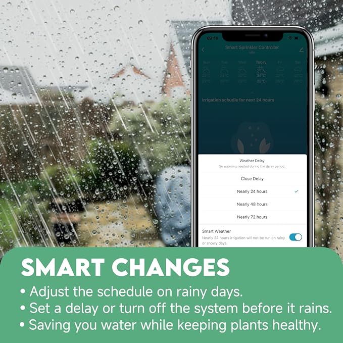 Smart Sprinkler Controller, 16-Zone/Station Irrigation System with APP Remote Control, GreenVation 2.4G/5GHz WiFi Water Timer for Outdoor Garden/Yard/Lawns (16 Zone)