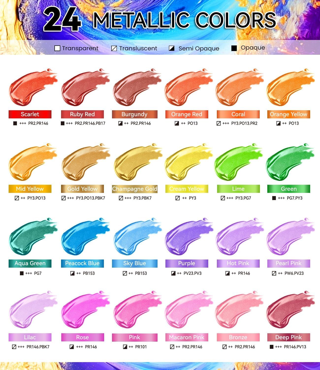 40 PCS Metallic Acrylic Paint Set with 12 Brushes, 2 Knives & Palette, 24 Colors (2oz/60ml) Art Craft Paint for Adults Kids Artists Beginners, Halloween Pumpkin Canvas Ceramic Rock Painting Kit