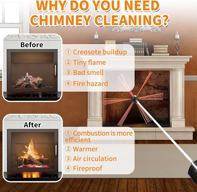 Sealegend 26 Feet Chimney Sweep Kit Chimney Brush, Rotary Chimney Cleaning Kit System with 8 Nylon Flexible Rods, Fireplace Brush Tool for Square, Rectangle, Arch Chimneys