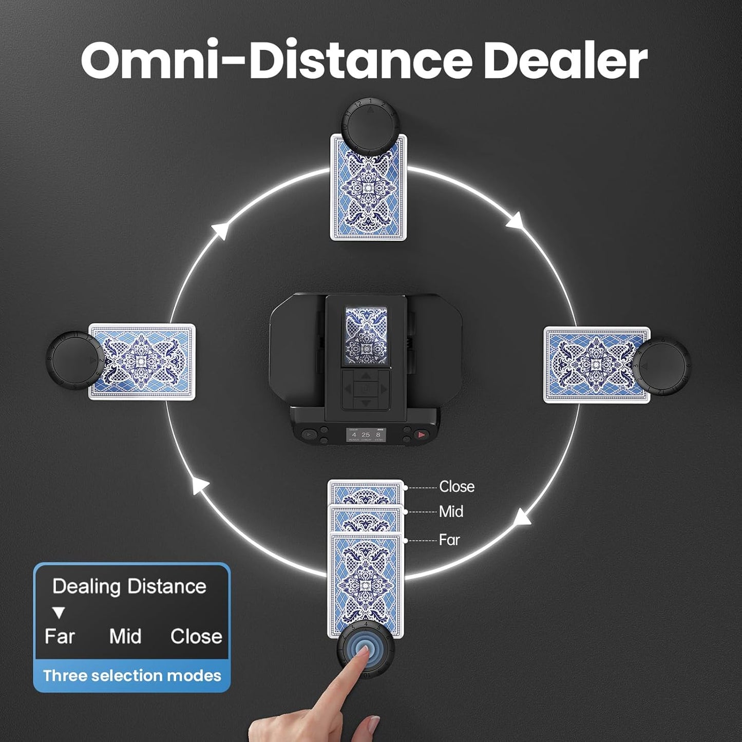 Automatic Card shuffler and Dealer 2-in-1 Machine 2025, 1-12 Player, Rotatable 360°, Remote Card Calling, Ultra Quiet, Rechargeable, for Board Games and Poker, Casino Card, UNO, Five Crowns