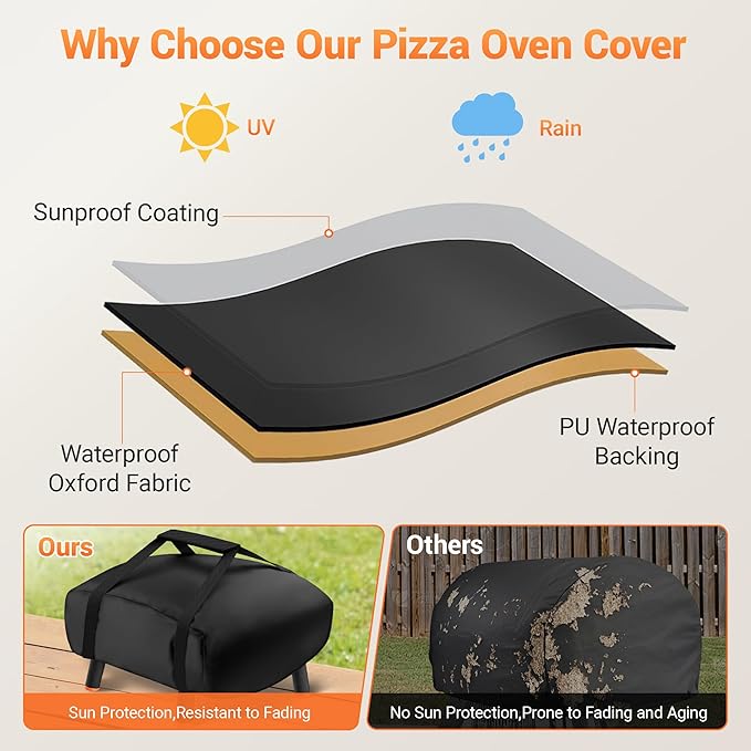 Pizza Oven Cover for Blackstone (Leggero) 2238 2379 5967,Portable Pizza Oven Carry Cover With Storage Bag,600D Waterproof,Windproof with Fixation Straps,Outdoor Tabletop Pizza Oven Accessories