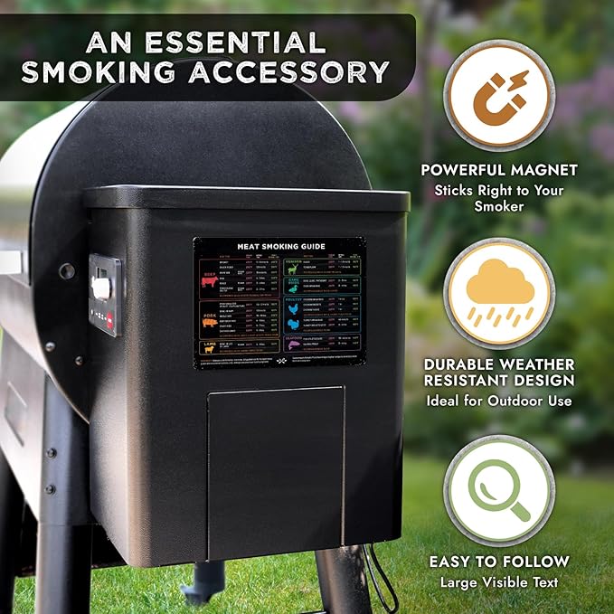 Levain & Co Meat Smoking Magnet Horizontal Chart – BBQ Pellet Grill & Smoker Guide – Wood Type, Time & Temp Reference – Outdoor Grilling Tools & Gift for Barbecue Lovers