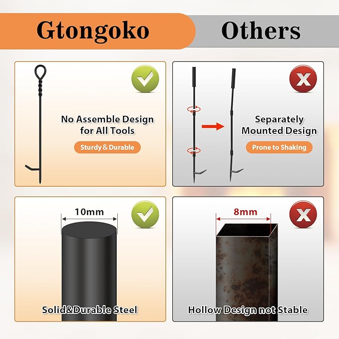 Gtongoko 35 Inch Fireplace Tools Set 5 Pcs Black Wrought Solid Iron Large Fire Tool Set for Outdoor/Indoor Include Chimney Poker, Rustic Tongs, Shovel, Antique Brush and Stand Accessories Set