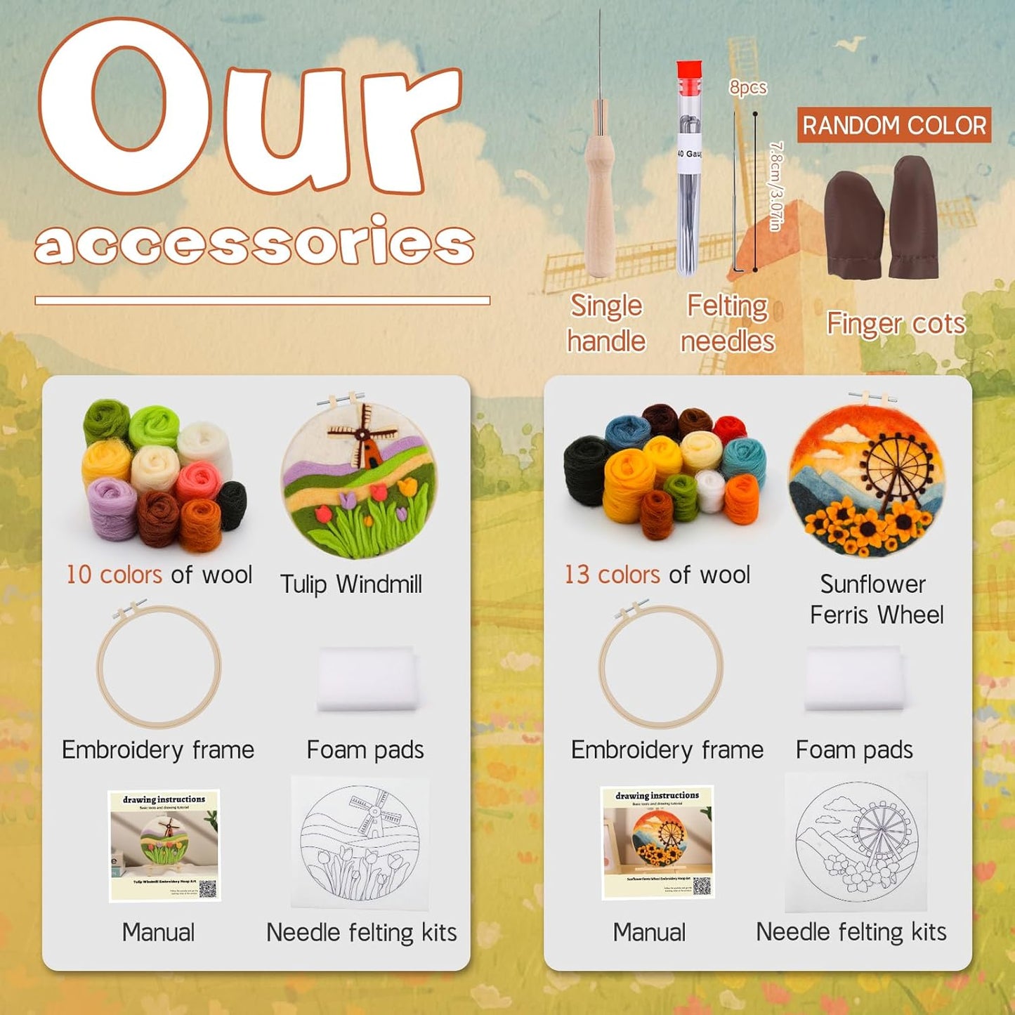 QMNNMA Needle Felting Kit for Beginners, Needle Felt Painting Kit with Picture Frame, Foam Pad, Felt Cloth, and Instructions, Flowers Wool Felting Kit Used for Home Decoration, Art Craft