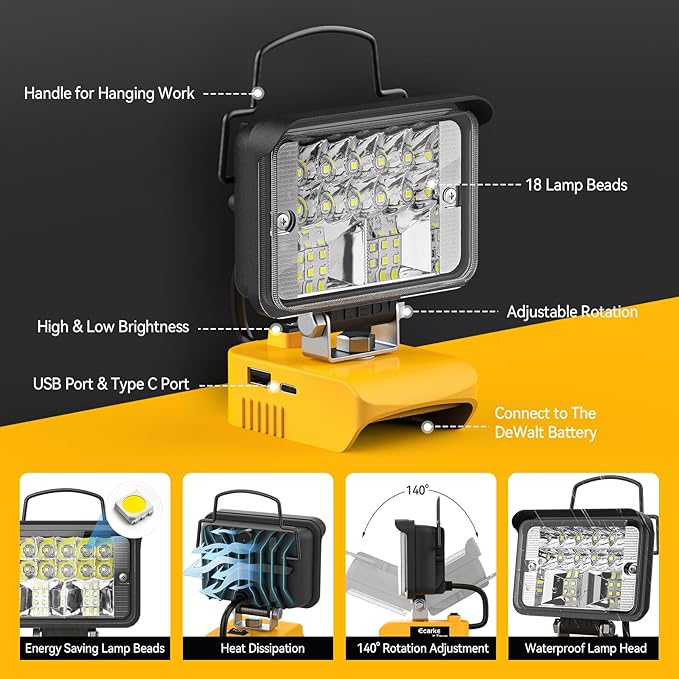 Ecarke Cordless Handheld Flashlight for DeWalt 18V/20V: LED Work Battery Light - 20W 2000LM Tools for Working in Dark Environments,Outdoor,Fishing,Gift,Job Site&Security Lighting(Only Tool)