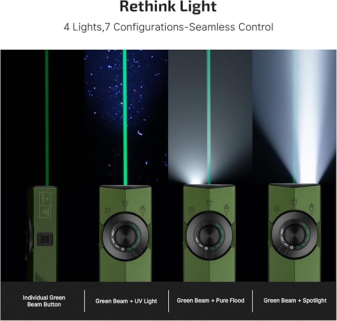 OLIGHT ArkPro EDC Flat Flashlight Rechargeable with Green Beam, UV and White LED,1500 Lumens USB-C Pocket Camping Flashlight, Spotlight Floodlight for Outdoor Emergency Working (OD Green CW)