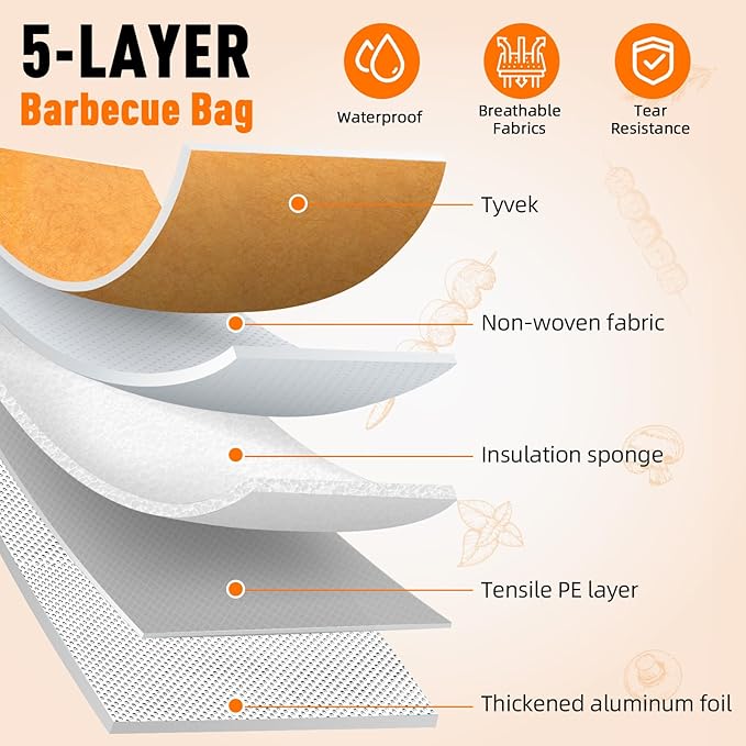 21in BBQ Blanket for Resting Meat - Smoking Meat Insulated Bag for Brisket/Beef/Pork Shoulder/Turkey - Valentines Day Gifts Birthday Anniversary Smoker Accessories Gift for Men