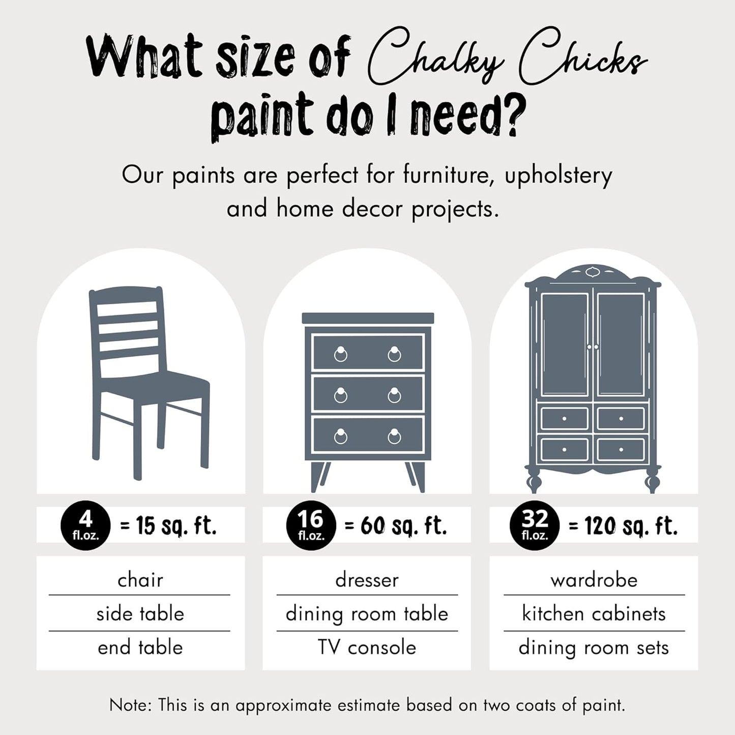 Chalky Chicks All-in-One Chalk Paint for Furniture or Cabinet - 16 Fl Oz - Matte Finish Blue Steel (Blue Gray) for Metal, Wood Furniture Paint - No Sanding All-in-One for Home Decor & Crafts, USA Made