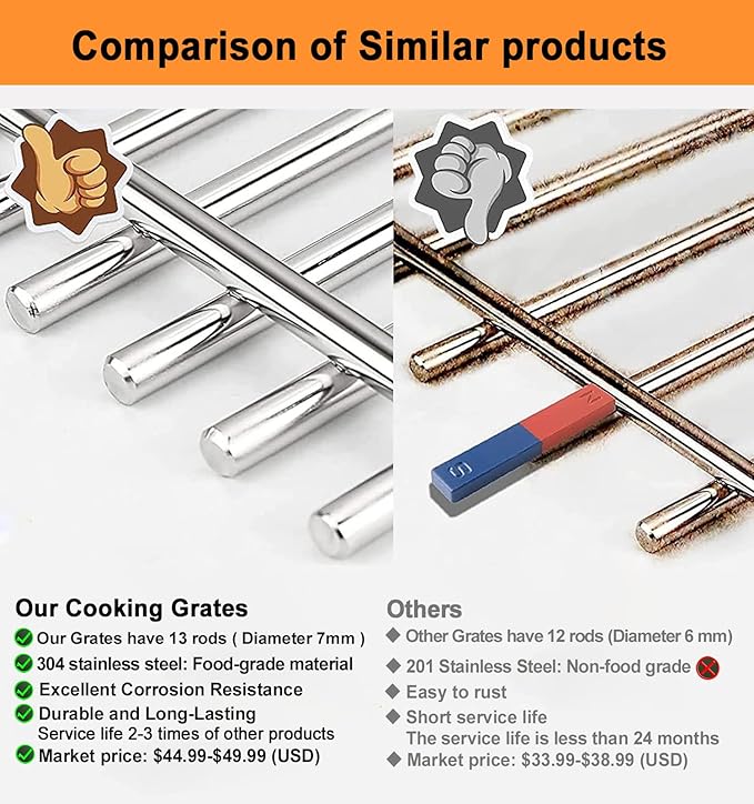 17.5" Grill Grates for Weber Spirit E210 E220 & Spirit II E210 E220 Series Grills with Front Control Knobs;304 Stainless Steel Grates;Weber Grill Grates 7637;Weber Grill Grids (2 Pcs)