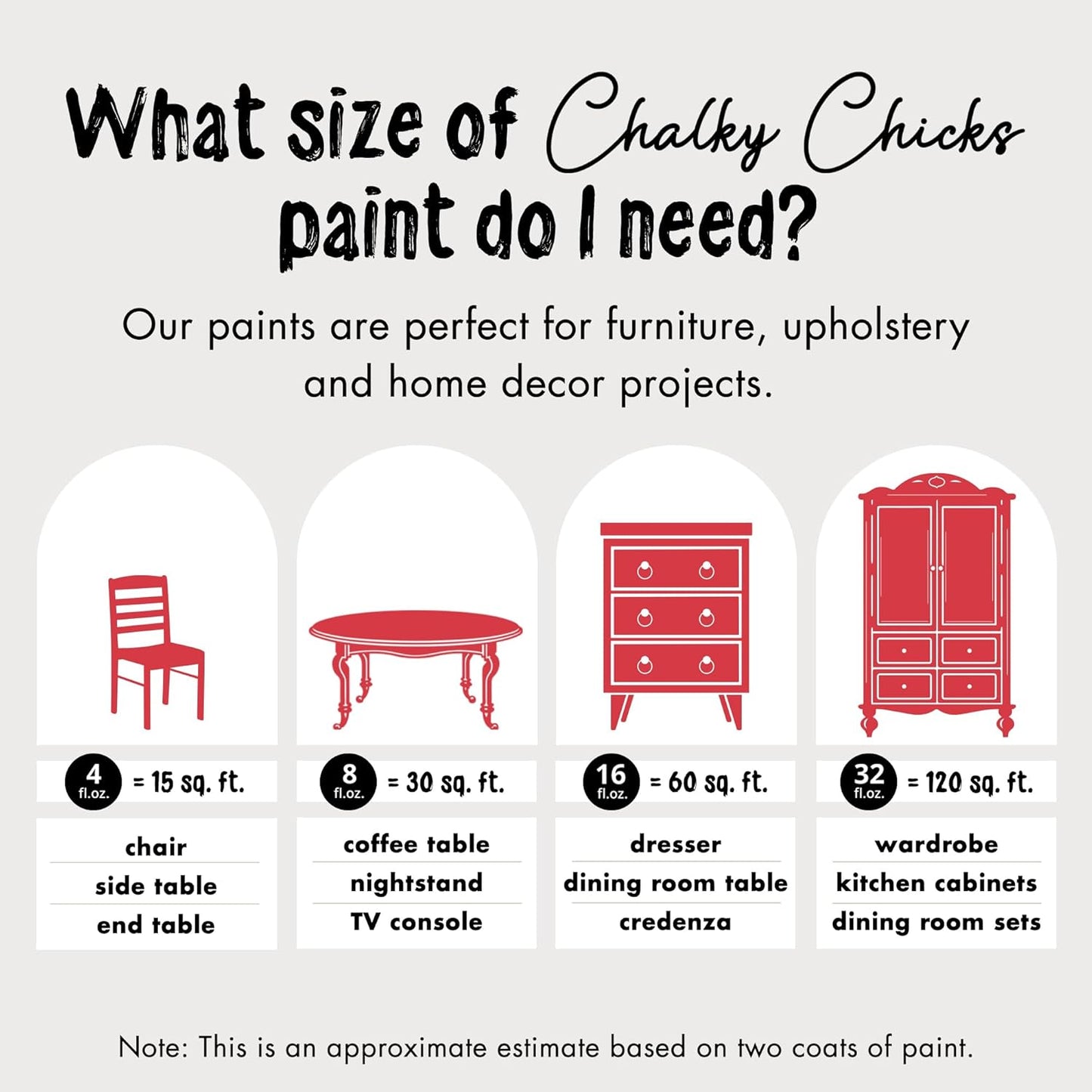 Chalky Chicks All-in-One Chalk Paint for Furniture or Cabinet - 8 Fl Oz - Matte Finish Poppy (Deep Red-Pink) for Metal, Wood Furniture Paint - No Sanding All-in-One for Home Decor & Crafts, USA Made