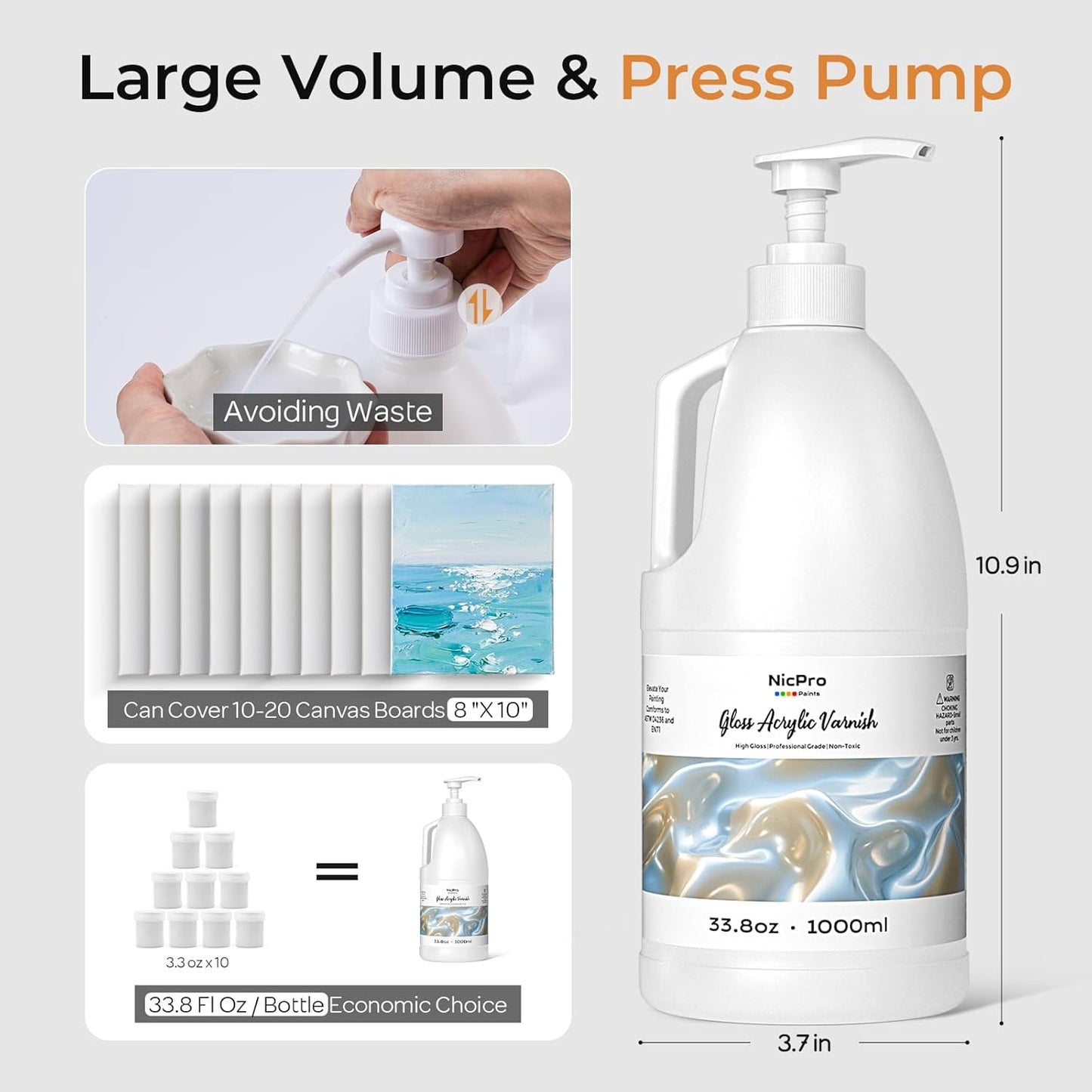 Nicpro Gloss Varnish for Acrylic Painting, 33.8oz Bottle with Pump, Non-Yellowing, Non-Toxic, Anti-Crazing, Clear Acrylic Varnish for Artist, Hobby Painter on Canvas Artwork, Wood, High Gloss Finish