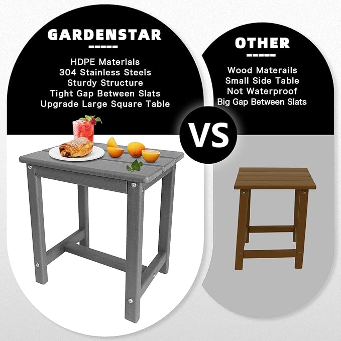 Adirondack Square Side Table,one-Tier Outdoor end Table, Patio Side Table for Pool,Porch,Backyard,Relaxing Companion (Grey)