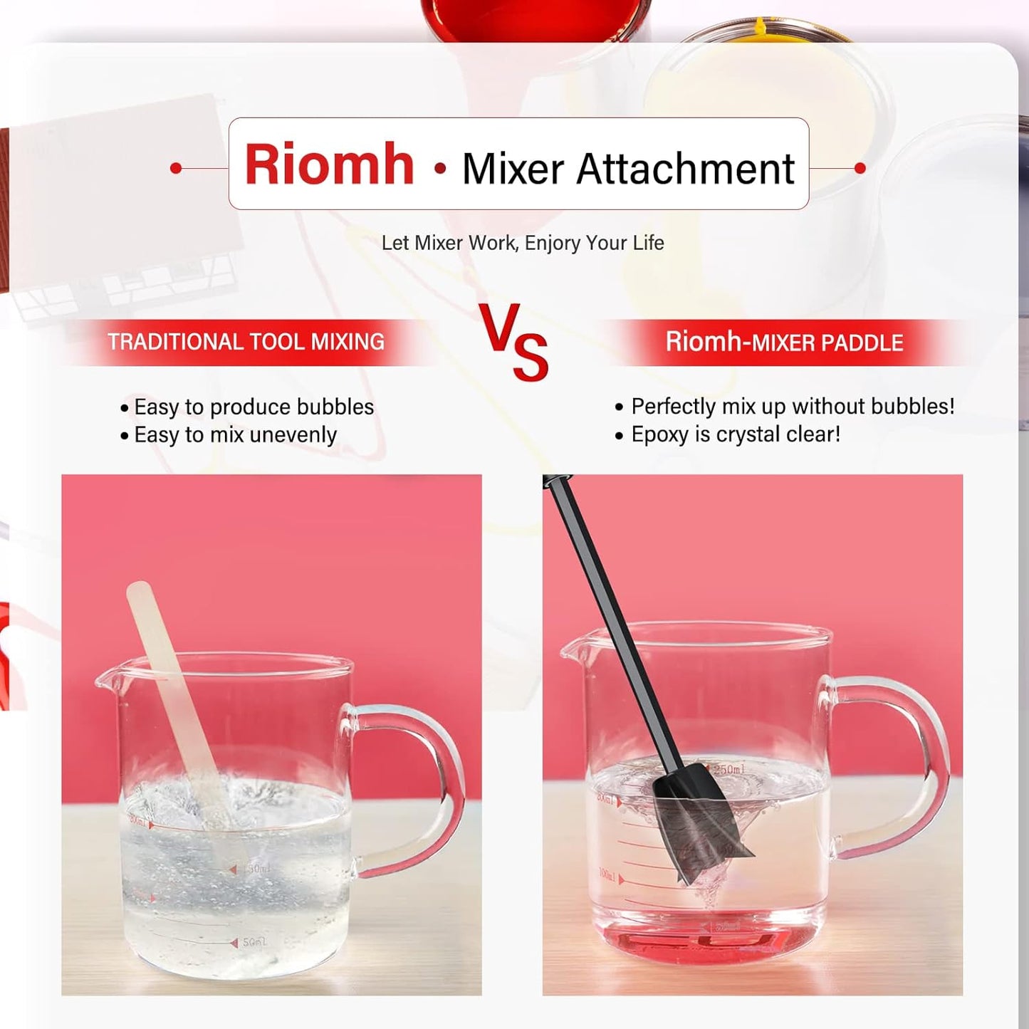 8 Pcs Resin Mixer Paddles for Resin Drill, Epoxy Mixer Attachment for Drill, Paint Mixer/Paint Stirrer for Mixing Resin, Epoxy, Silicone Molds