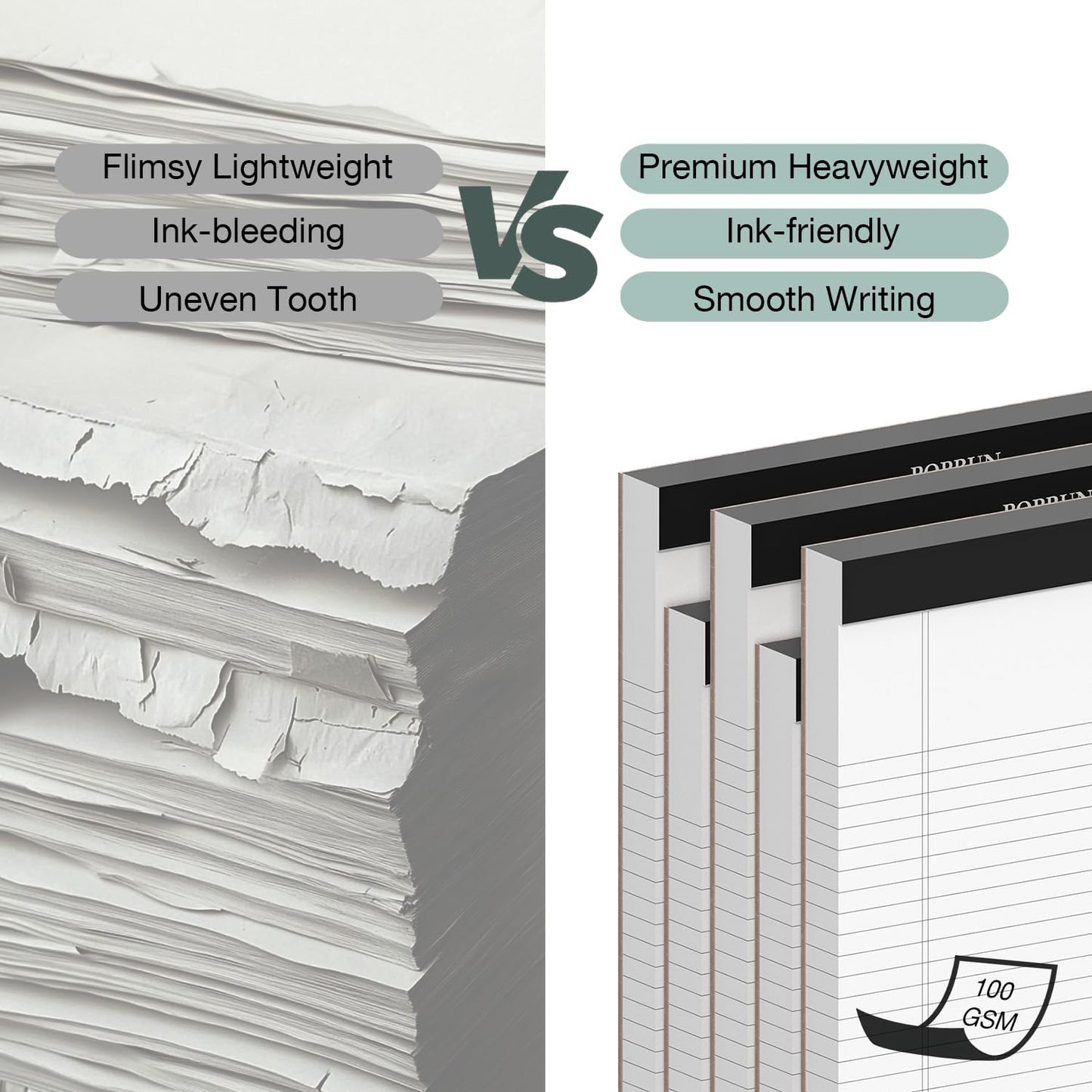 POPRUN White Legal Pads 8.5 x 11.75 Wide Ruled, 100GSM Writing Paper Pad, Bulk Lined Notepad Notebooks for Work School, Classroom Office Supplies, 3 Pack