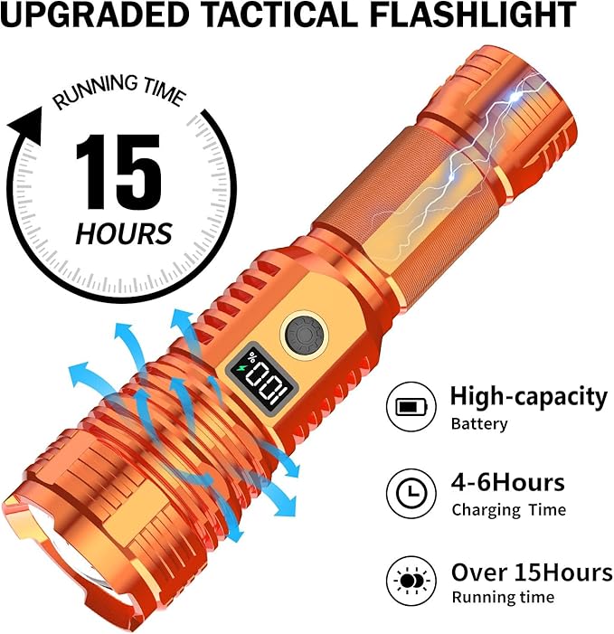 Flashlights High Lumens Rechargeable, LED Super Bright Flash Light Long Beam, Zoomable Linternas with LCD Digital Display, 5 Mode, Waterproof, Powerful Tactical Flashlight for Emergencies Camping Gift