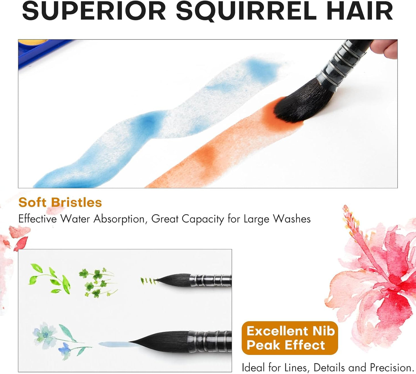 3PCS Squirrel Hair Watercolor Brushes, Fuumuui Professional Mop Round Quill Detail Fine Tip Watercolor Paint Brush Set for Water Color Gouache Ink Painting - Sizes #2, 8, 10